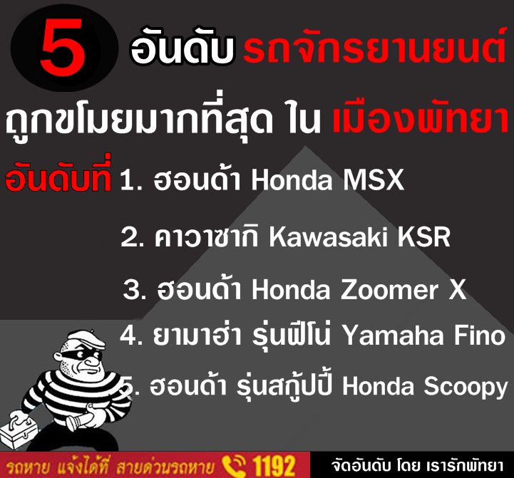 1040339434_top5stolenbikes.png.a56ae03cef167c7f3cef864944186d2f.png