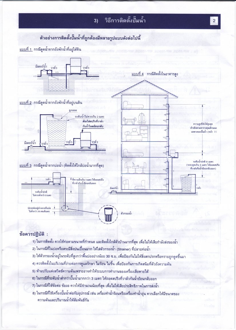 152242149_Watersystem.thumb.jpg.1d6a55133f10f4a1cbbb4fc0e3edb338.jpg