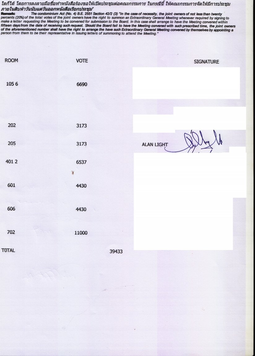 part letter to JPM with sigs (1).jpg