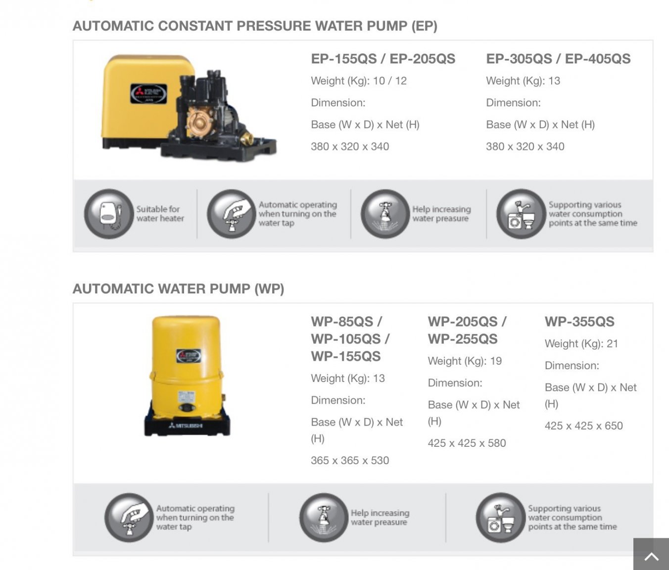 1783853656_mitsubishipumpguide.thumb.PNG.8888dc0eef2c03120b6328f9840335d9.PNG