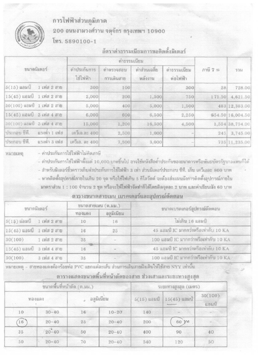 Buriram PEA Electric cable size chart new meter 001.jpg