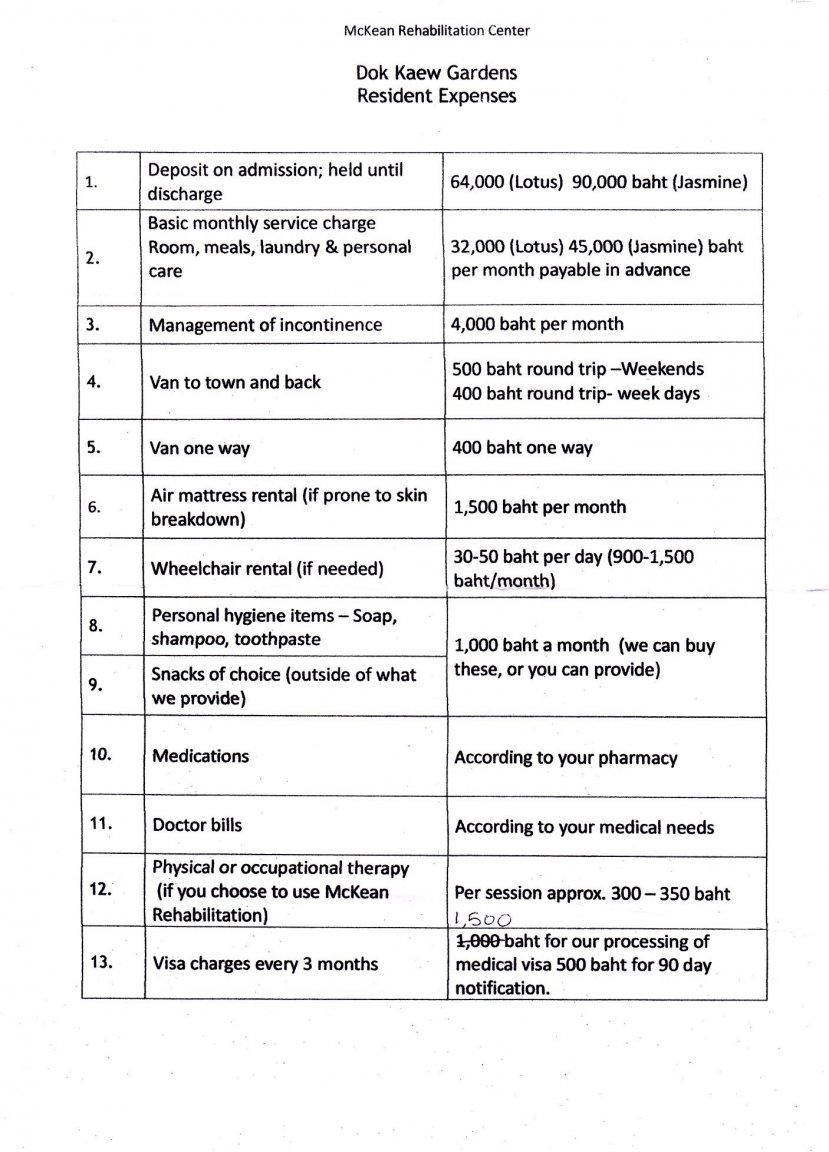 Service list.jpg