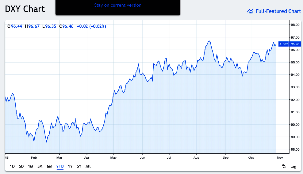 dxy.png.c76d6ced58023f66e84571e8a9d931a7.png