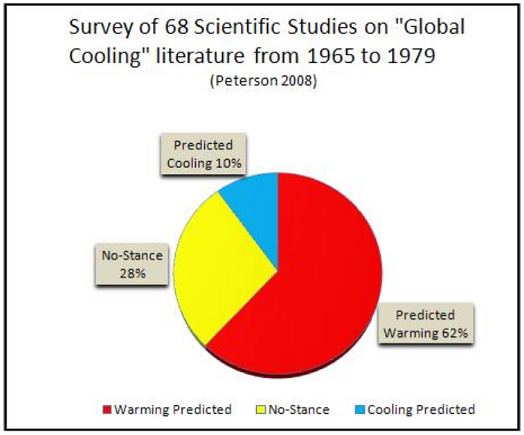 1081094822_predictediceage.PNG.b6b25d47cf56d1058b83e08763a69a14.PNG