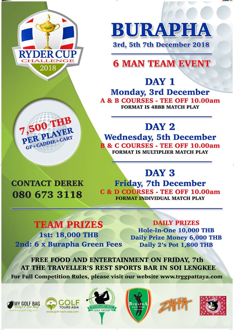 Travellers Rest Golf Event.jpg