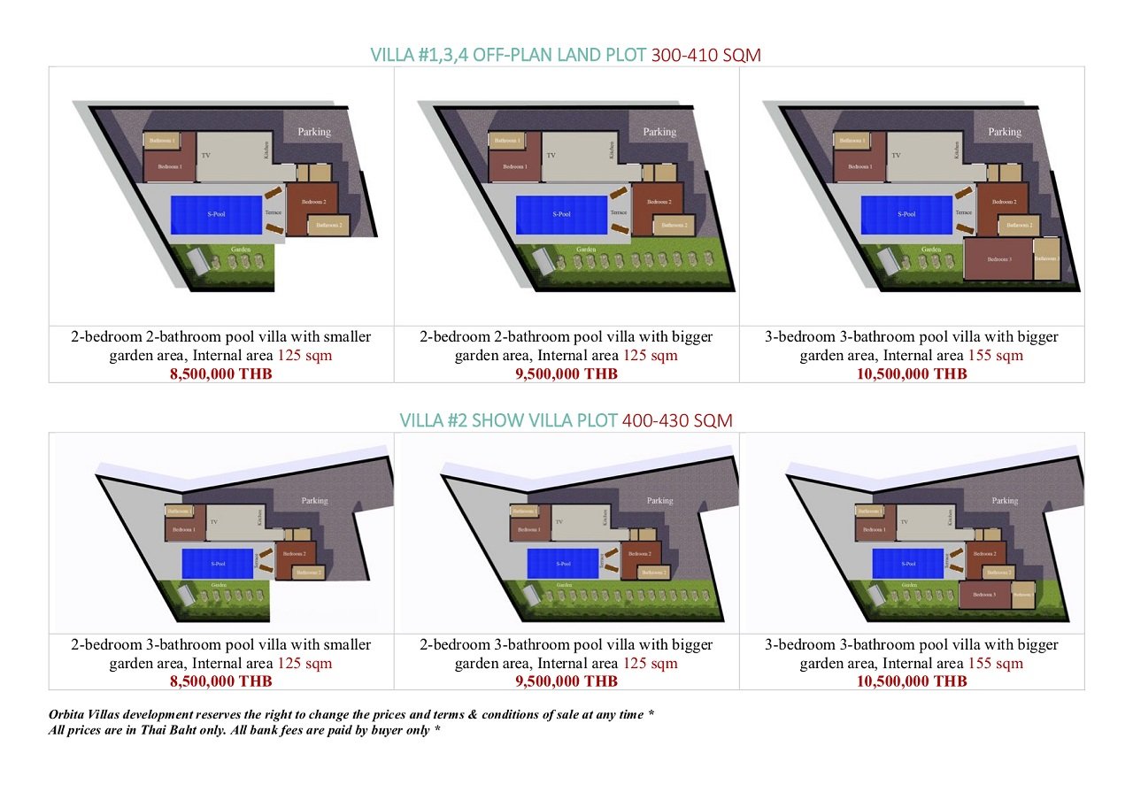 ORBITA VILLAS PRICE LIST.jpg