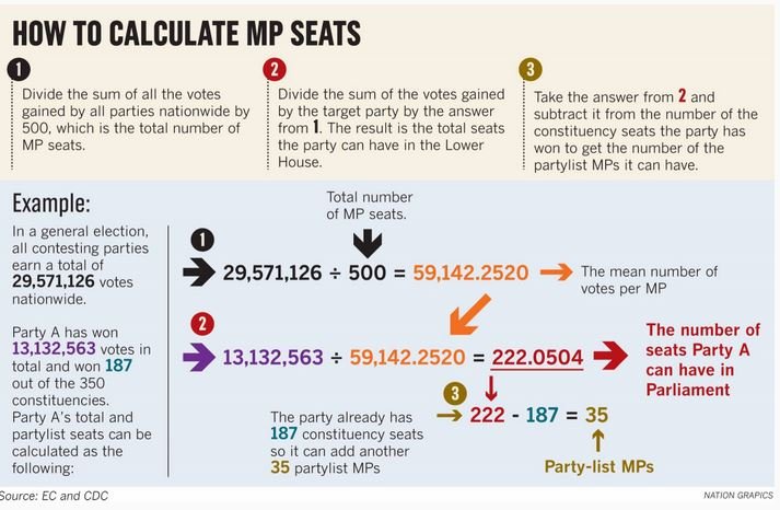 Seats.JPG.34aa24845ab697ab8dacf5ab54d4a530.JPG
