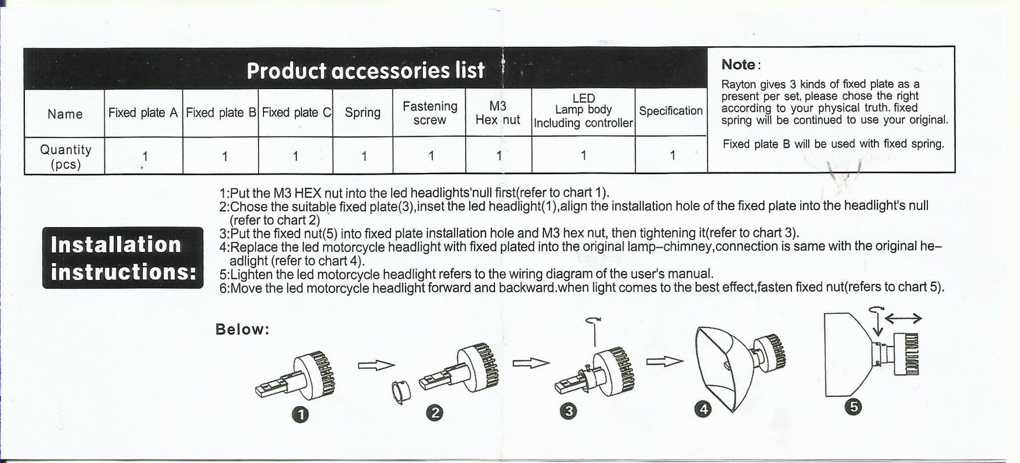 led2.thumb.jpg.1fdcc6a608f32c6953654fb1a986fe47.jpg