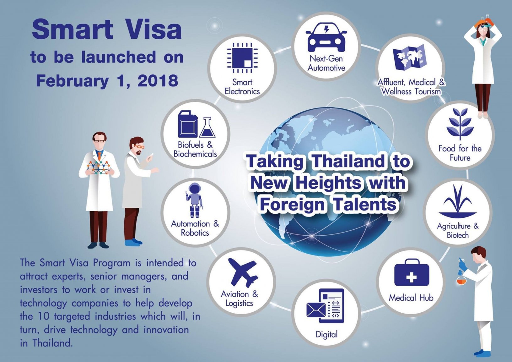 smart-visa-industries.thumb.jpg.0d1ebd8ae83dd741c5836e2858c88886.jpg