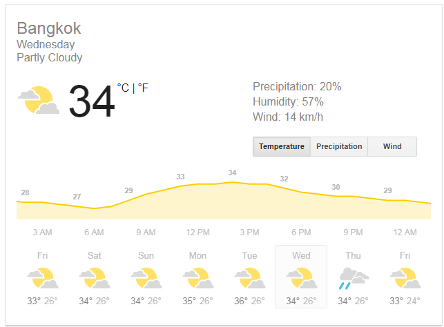 weather.PNG.2442745a08c69989f38f1a38e8ee12fb.PNG
