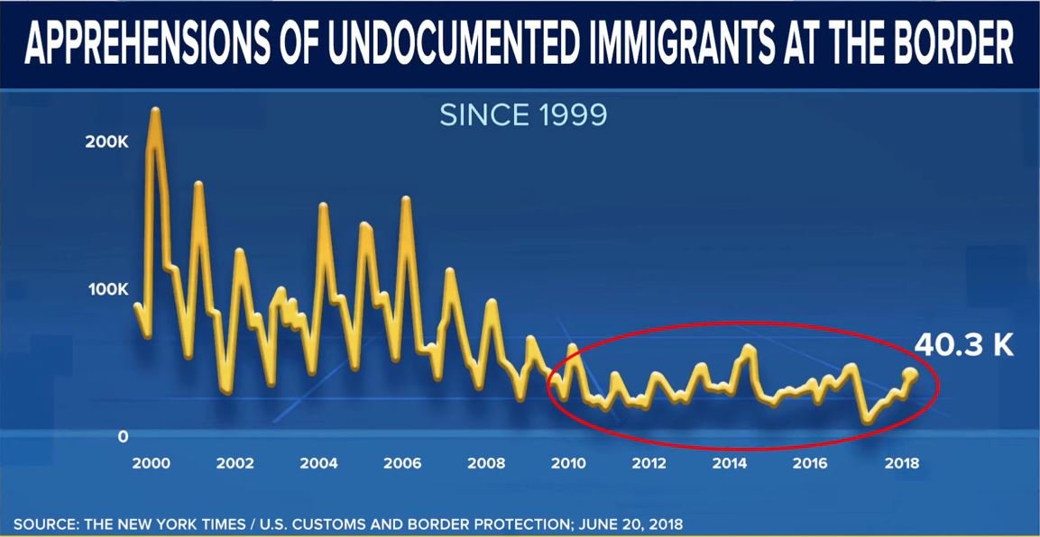 1786402947_borderapprehensions.JPG.76b70e4914b59ddd0f4477adc84e8c1e.JPG