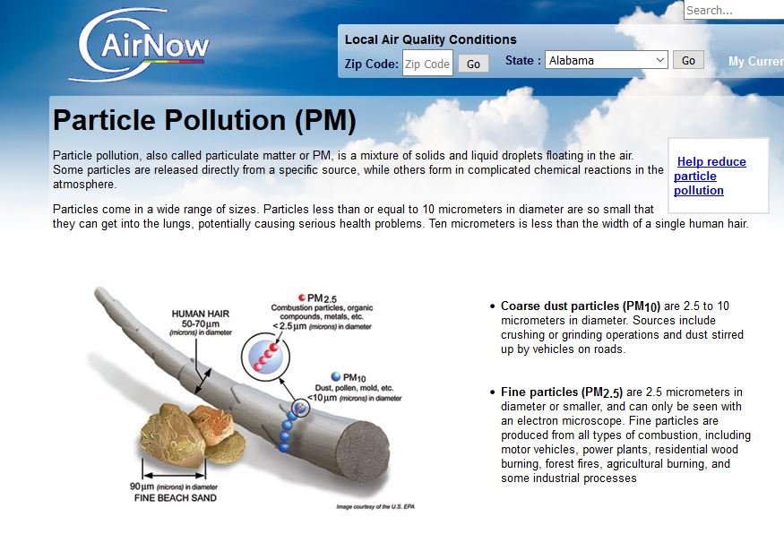 362370575_EPAAirNowexplainsPMpollution.jpg.8c23e3772a3a28fcfd270660c0cdd1a7.jpg