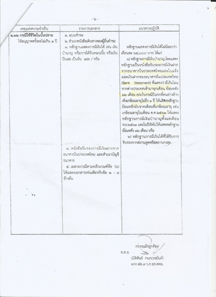 Thai Immigration Bank Manager form - Verify Inome.jpg