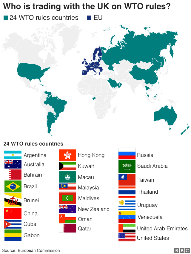 _98630427_wto_rules_640-nc.png.67ea53decba9d5c75b619957df039a87.png