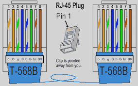 ethcable568b.png.032c30eff0d6efa3f7c618e83ac85480.png