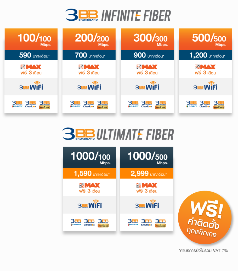 1690330291_3bbnewinfinitefiberplans.png.36885fdabf8ffb67fb0051030390df18.png