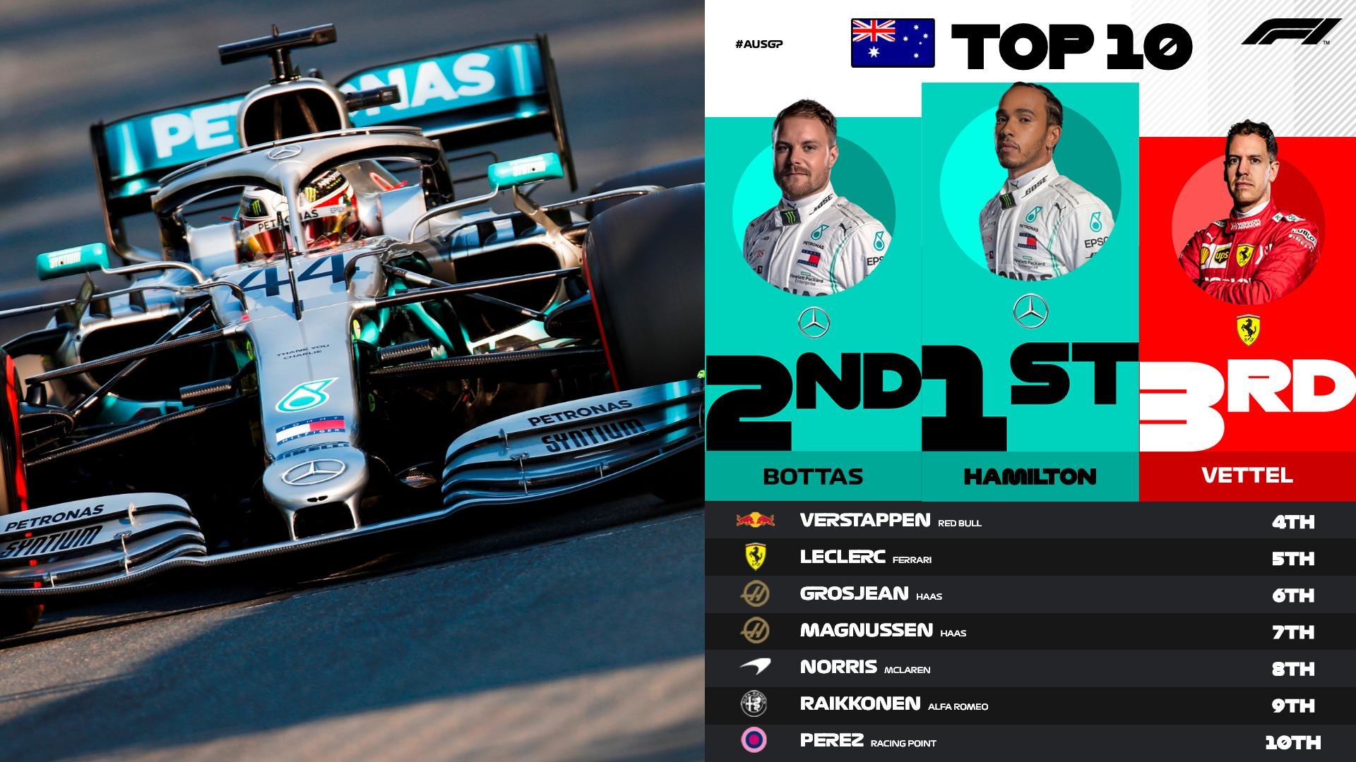 F1_Melb_pole.jpg