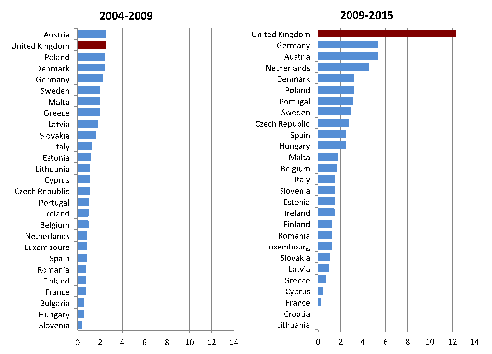 Figure-1-Hix.png.788a18f810e8624b17f2fca9870a01fe.png