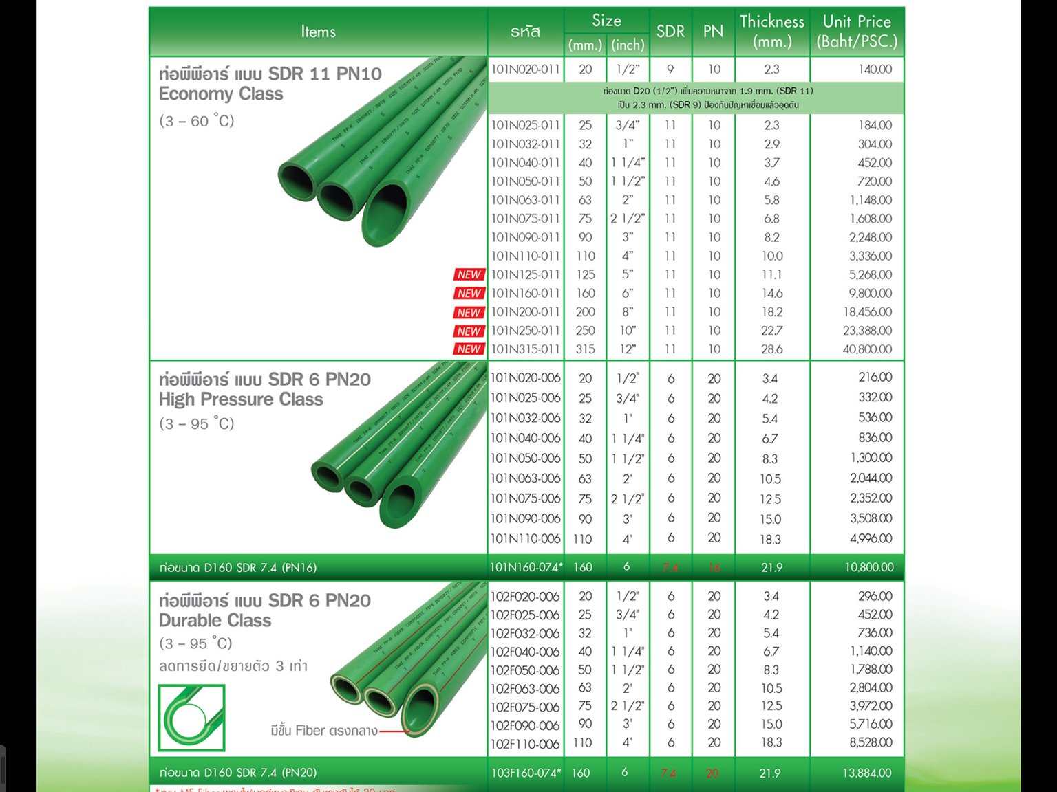 IMG_7080.thumb.PNG.4d95331bb5f6e1f66df5e18109f6f5f3.PNG