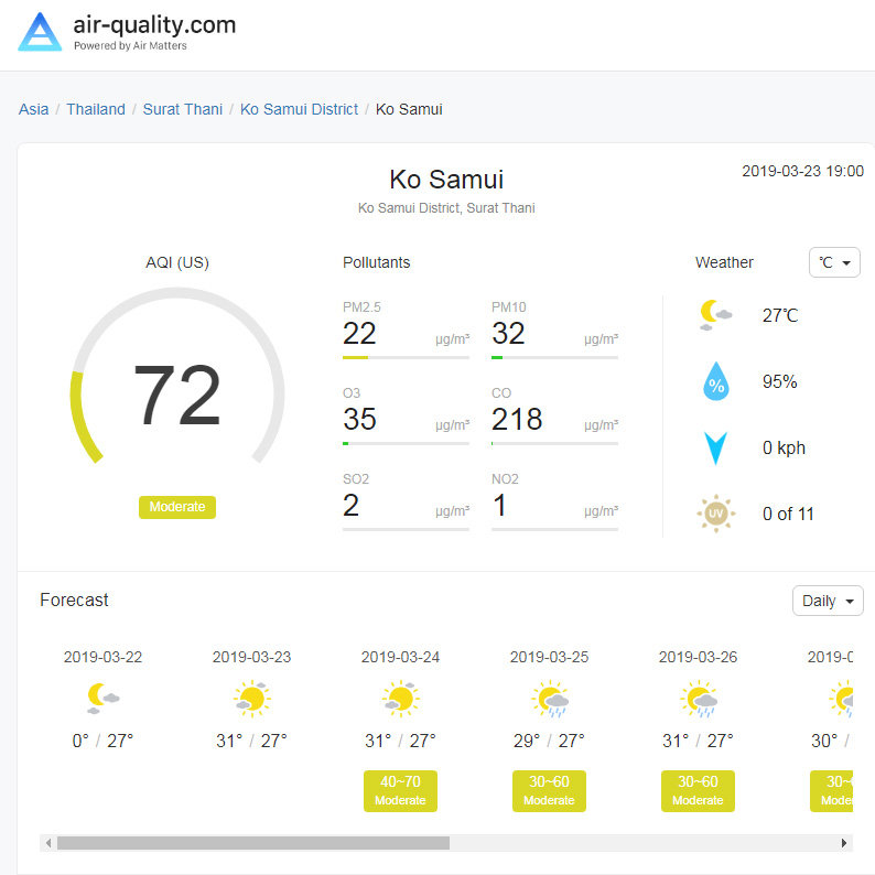 Samui-air-quality.jpg.526ae51bd1122cd30d980dfd468b5c2c.jpg