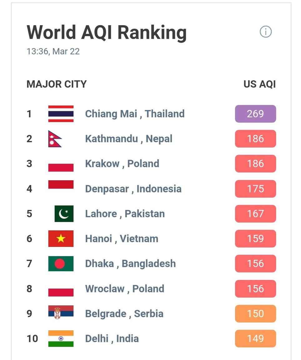 Screenshot_20190322-133633.thumb.jpg.fb188f0cccc20ec7b050082df9a51e0f.jpg