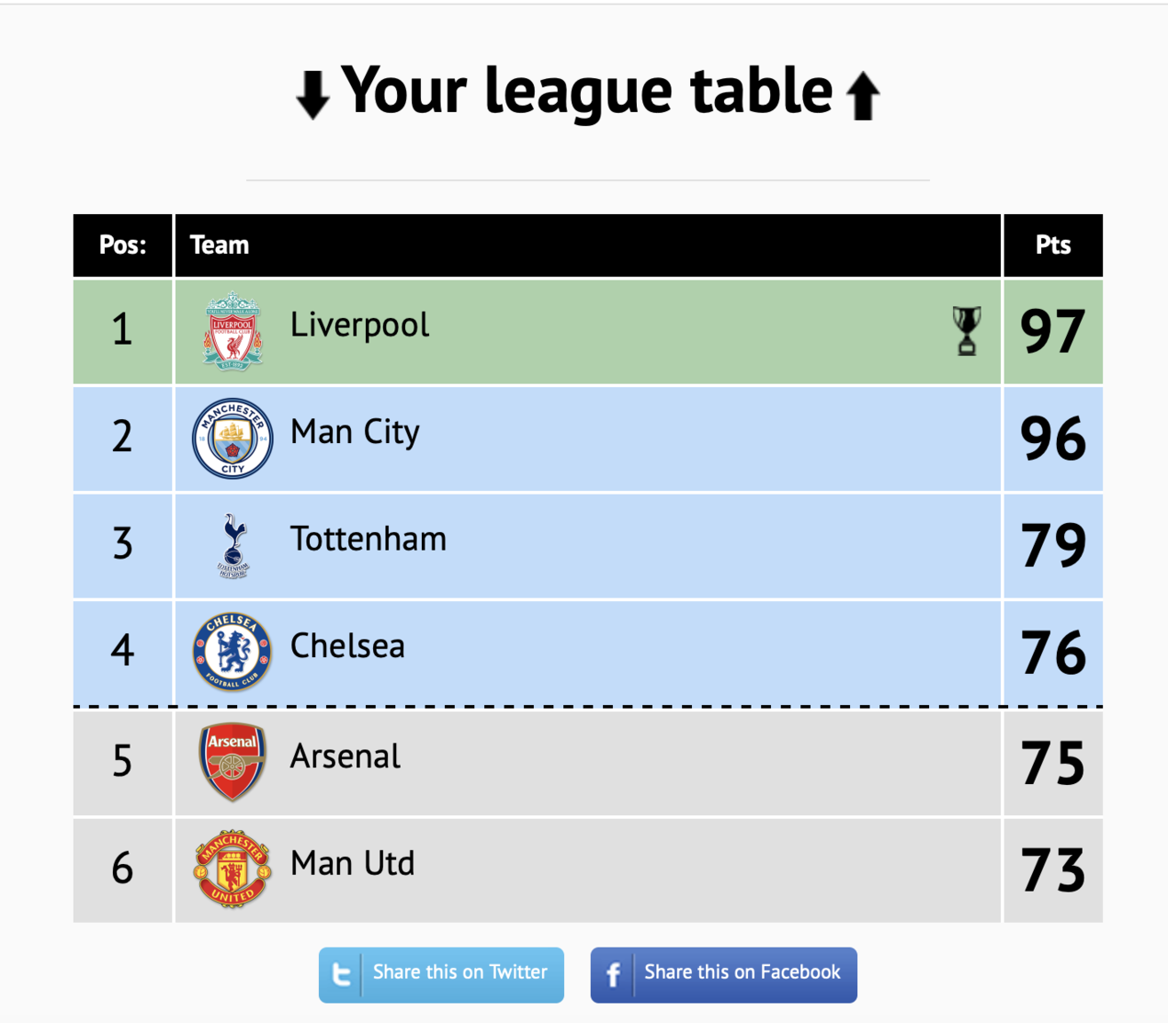 Screen Shot 2019-04-19 at 2.26.59 PM.png