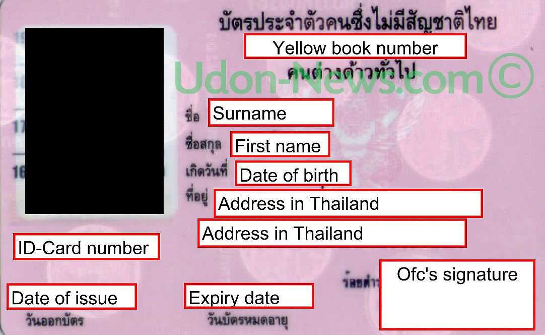 ID-Thai-Vorderseite.jpg.60d524e8753622640defe6bf58902849.jpg