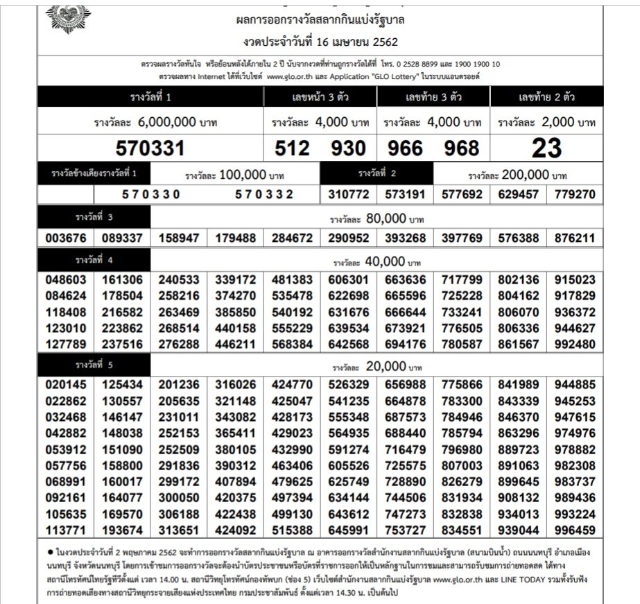 Lotto.jpg.8db76e6d2c94eed0e674e59f3f09a5eb.jpg