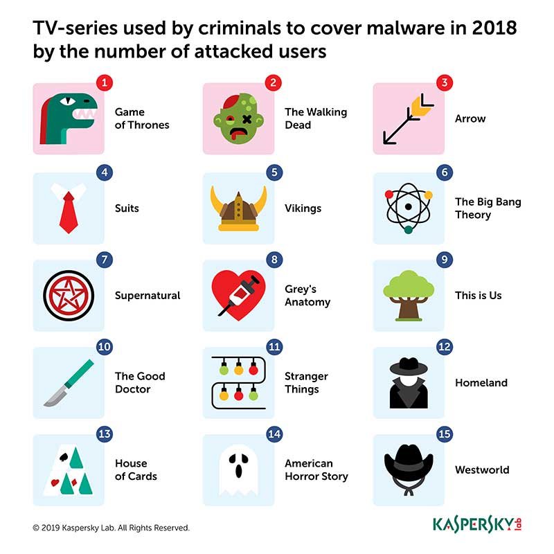TV-show_Infographic.jpg