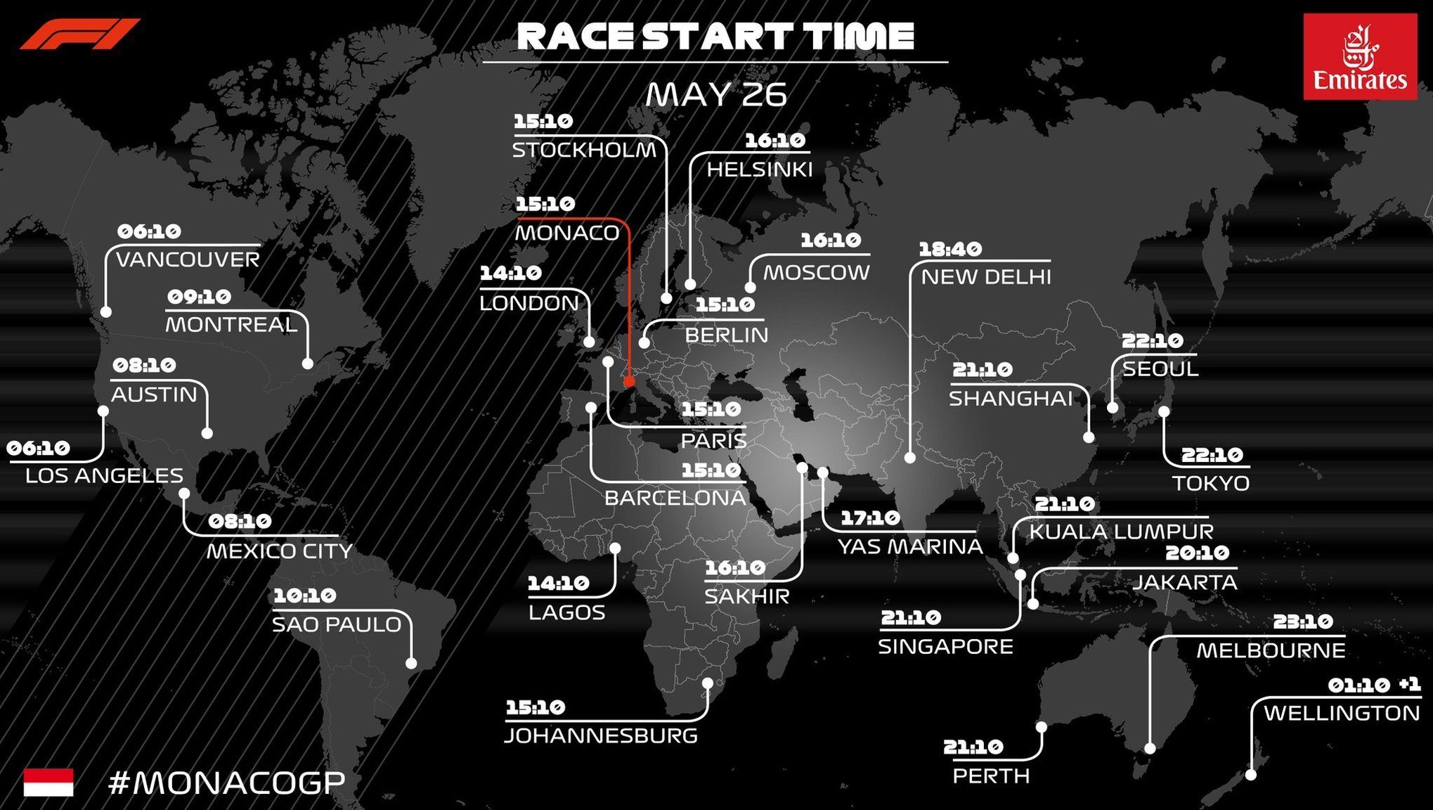 Monaco F1 Start Times.jpg