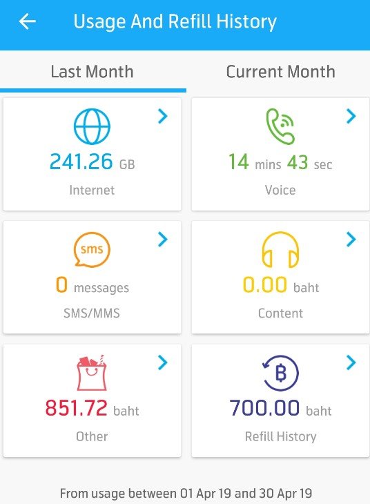 DTAC_Usage.jpg.839e718529afaec16ac5214f4d7be680.jpg