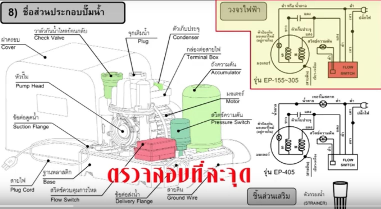 pump.jpg.281e46e6705396ff3cc41fd9ef2c0820.jpg