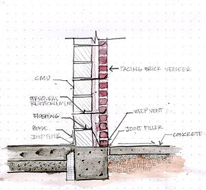 300px-Cavity_Wall_.jpg.cfa2b950ac899810000469da50368a66.jpg