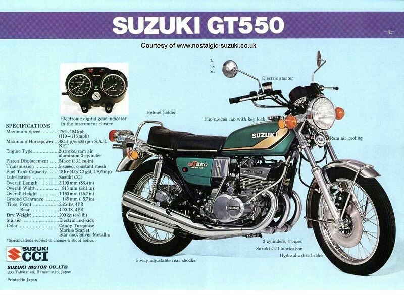 498718821_SuzukiGT550.jpg.7668f729a5dc8dcfafa8c51d86cd0175.jpg