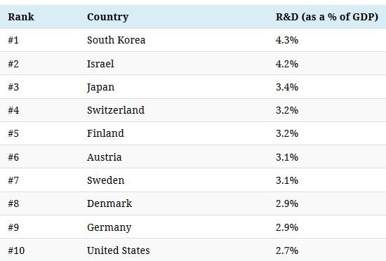 GDP1.JPG.79600ae5716b82463328261a97956a49.JPG