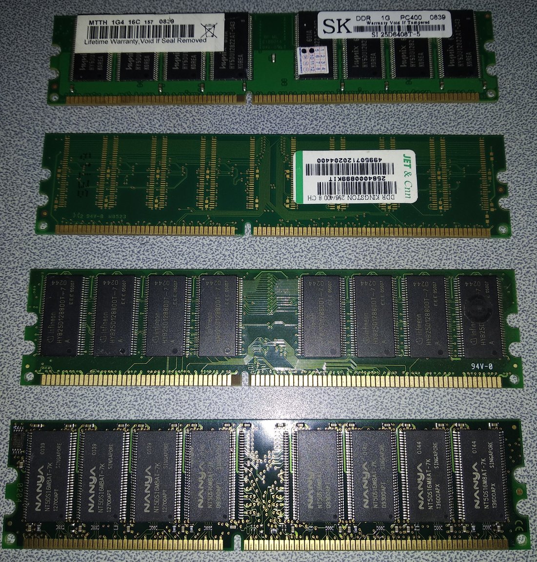 Ddr dimm 333 400 мгц что это