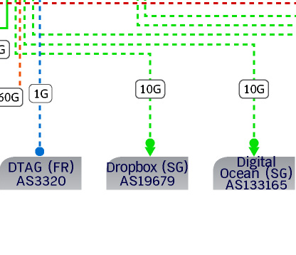 image.png.ce1c570029f7a2fdffcefbcde07e5df1.png
