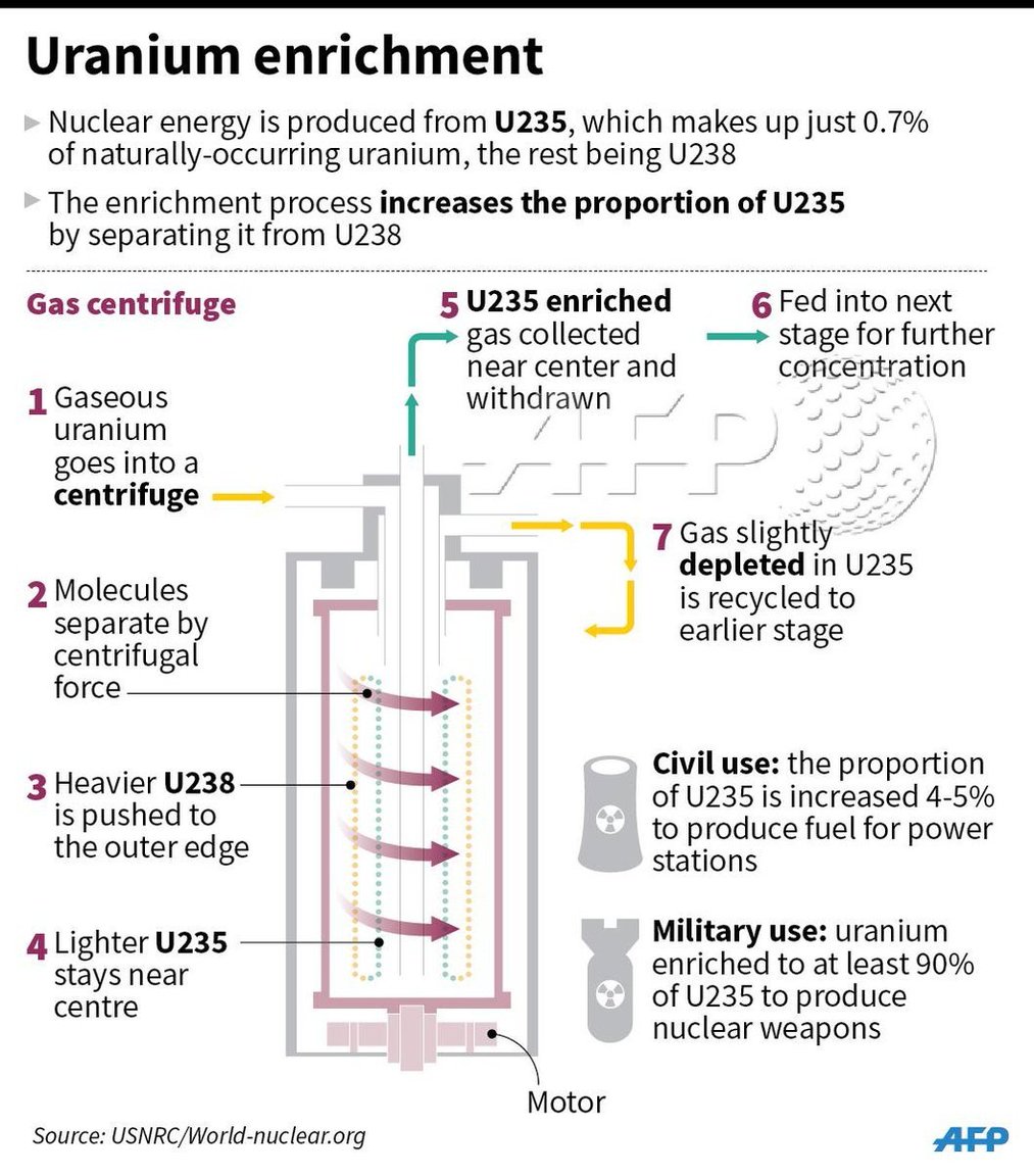 uranium.jpg