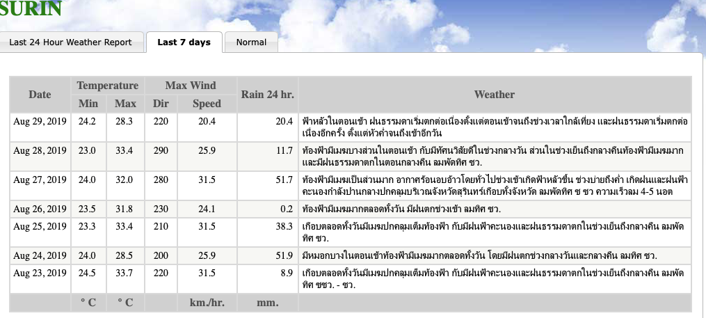 582560108_ScreenShot2019-08-30at2_13_45PM.png.40e70e9a3991edfde49e7d1ded439b00.png