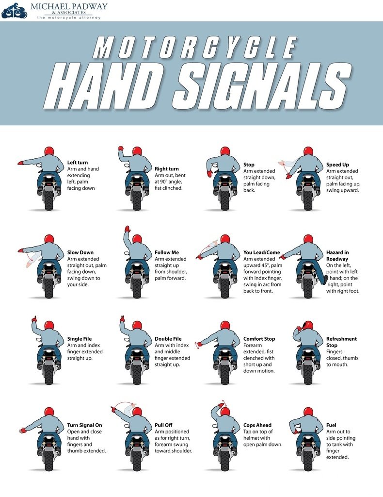 12-Motorcycle-Hand-Signals-You-Should-Know-Infographic-790x1024.jpg.7b2d33fd497ee0bf736648d0bcf947bc.jpg