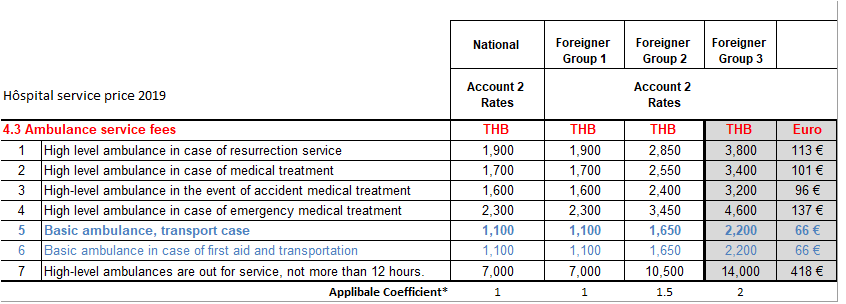 1401567619_AMBULANCETARIFFCOMPT2.PNG.9ba74b199d6408016b2a3af240b965c8.PNG