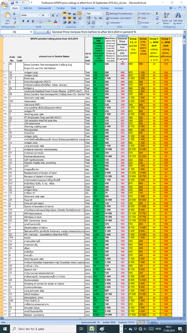 1633122109_MOPHpriceincreasesranking.thumb.png.5047f7af34c2ca3f1747e33149c496d4.png