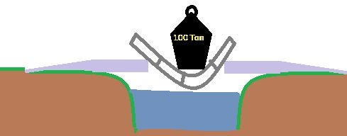 77780005_baileybridge.jpg.a09f156c728d048f028c19f5e663f314.jpg
