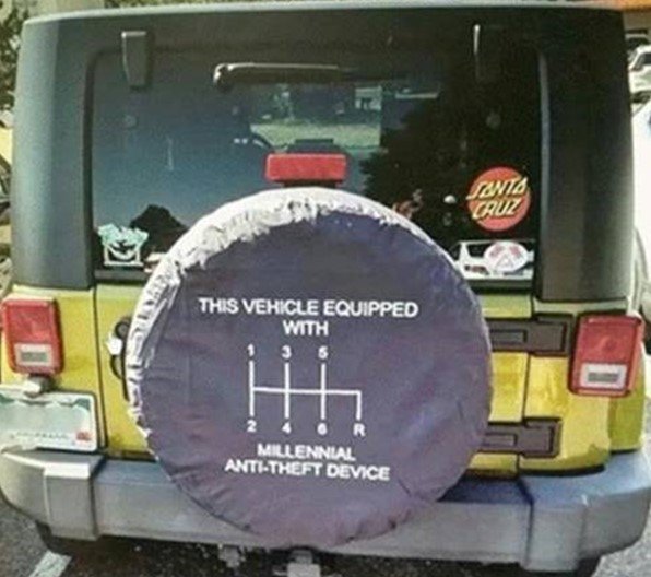 MillenialGear.JPG.2b4fe0f4a9930f9e304c7d1eb580b0a2.JPG