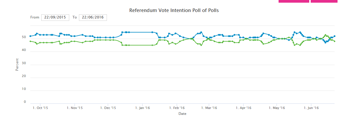 beforevote1.PNG.ac81a979b97ac358396be5c8ee2a1a7b.PNG