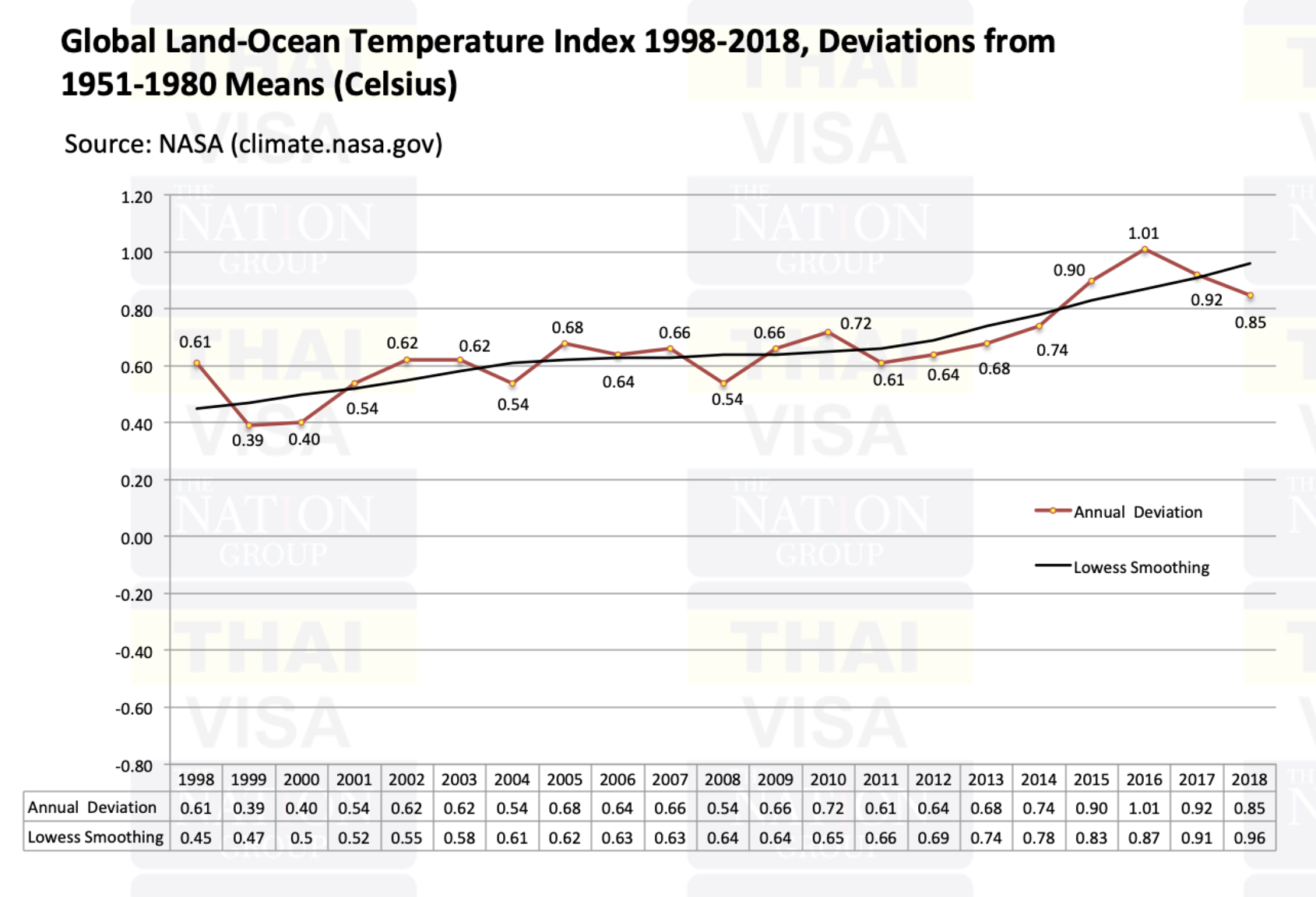 Screenshot 2019-10-30 at 10.03.47.png