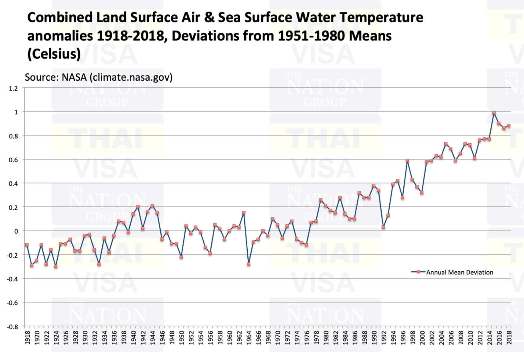 Screenshot 2019-10-31 at 10.13.17.png