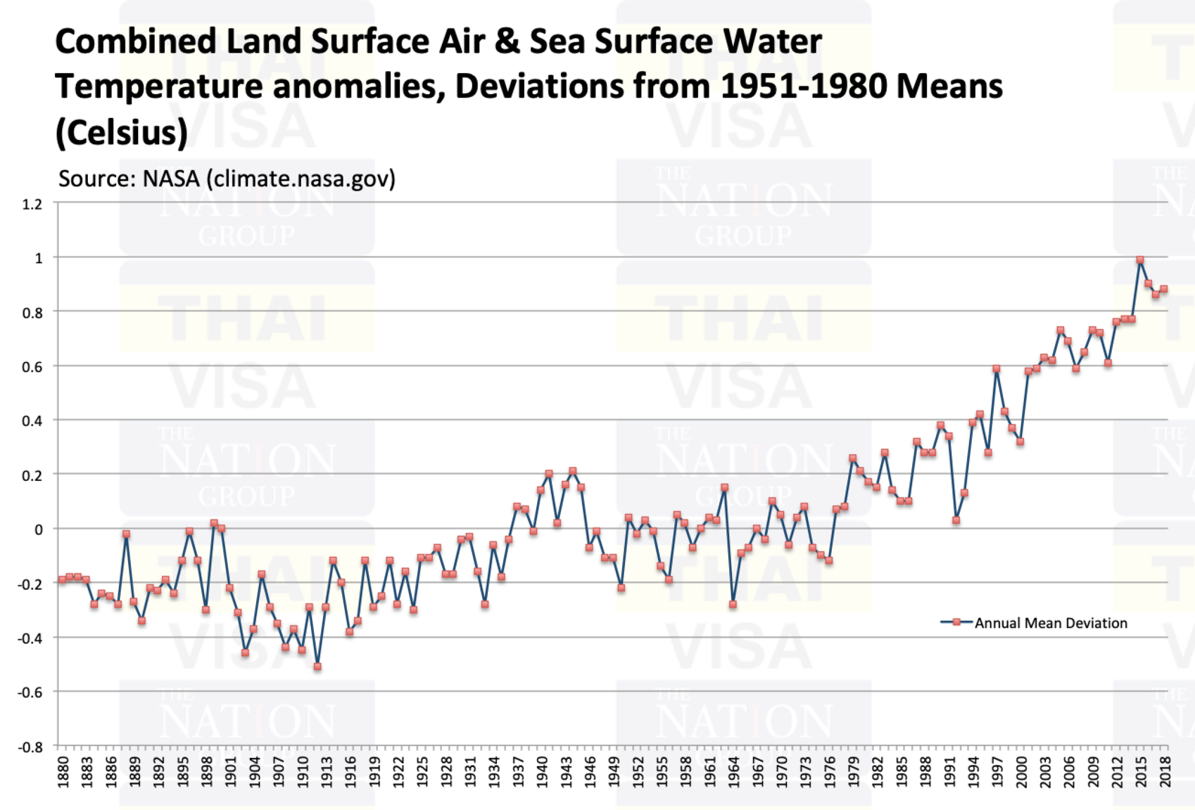 Screenshot 2019-10-30 at 07.33.59.png