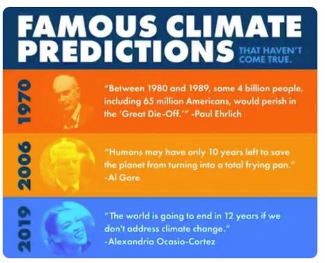 55912351_ClimatePrediction.jpg.b448920917a7314f83fd4e9e7c7810f9.jpg
