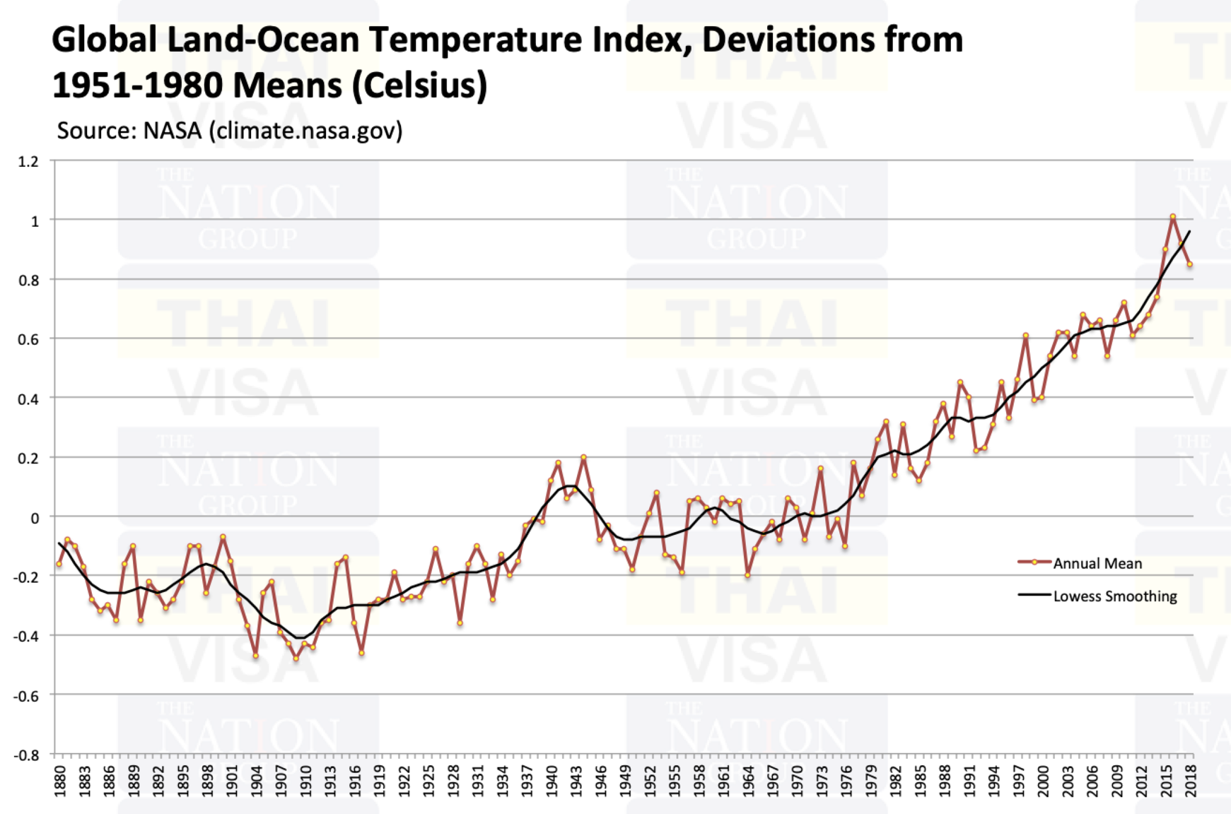 Screenshot 2019-10-30 at 07.51.22.png